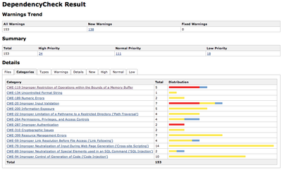 dependency-check-jenkins