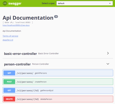 swagger-ui