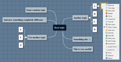 IDEA Mind Map