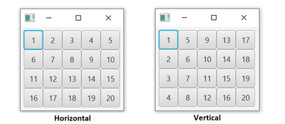 Flow pane horizontal vs vertical
