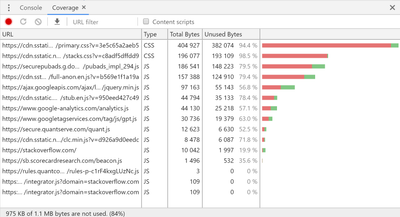 stack-overflow-coverage