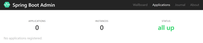 Admin Server - No clients